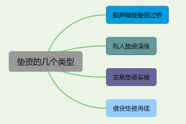 针对顾客拖欠款项一直不给你的怎样要债？